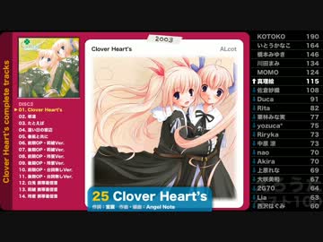 えろうたベスト100