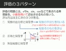 e^πを評価する～6月8日の今日の一問(接線近似)