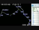 【自作自演】自作ゲームを自分で実況 Part 04