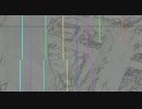 【巡音ルカ】ううう･･･レスピーギ【準グレゴリオ聖歌たん】