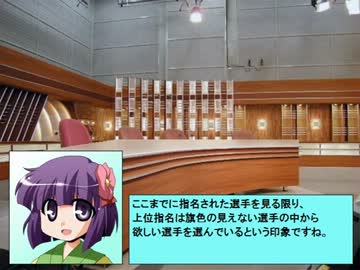 東方soccer_in_ウイイレ2012 ドラフト