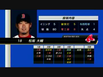 20120610　松坂復帰登板部分　レッドソックスvsナショナルズ　part3