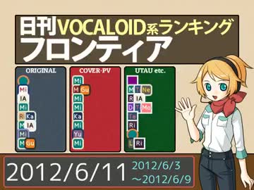 日刊VOCALOID系ランキング フロンティア 2012/6/11