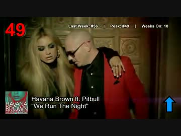 洋楽(US)　ヒットチャート Top 50　2012年 6月　③週
