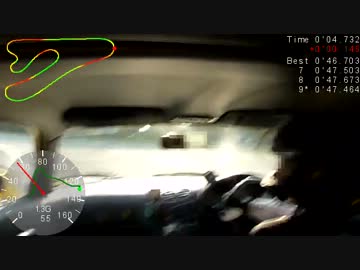 阿讃サーキット FD3Sで走ってみた 2012 戦杯第2戦 T2決勝