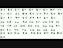 宣伝？説明？『オラクル文字』ダウンロードはじめます！