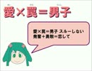 【初音ミクオリジナル】愛×罠＝男子【8bit】