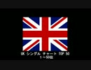 【最新】2012年6月16日付UK 50チャート