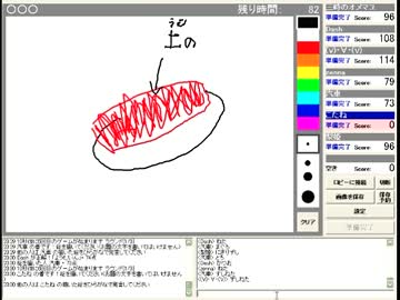 ニコニコ海賊団がキャッチフィーリングするとこうなる＃１