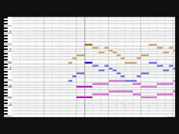 【東方風自作曲】♪美しすぎた鉢かづき