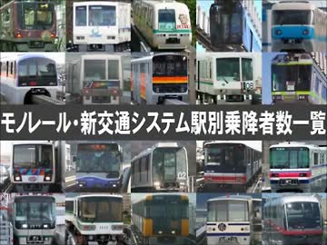 モノレール・新交通システム駅別乗降者数一覧