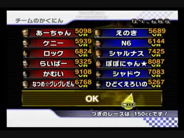 【あーちゃん杯】落武者実況マリオカートＷｉｉ　二戦目