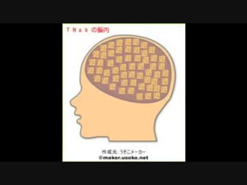 【作業用BGM?】ちょっと変だけど妙に琴線に触れる曲セレクション貳