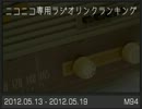 ニコニコ専用ラジオリンクランキング M-94