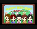 【Happy】ｂω◉｀)でぅえるしちゃう【Birthday】