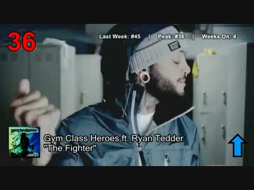 洋楽(US)　ヒットチャート Top 50　2012年 6月　④週