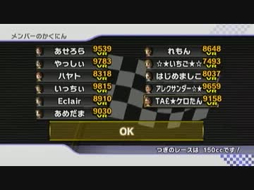 マリオカートWii　国内　Part4