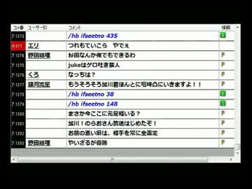 加川がキョンの声真似をしたらしい