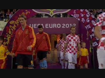 【Euro2012】Group C Republic of Croatia vs Spain