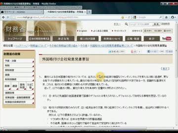【電凸？】財務省に電話したらIMFに繋がった＾＾