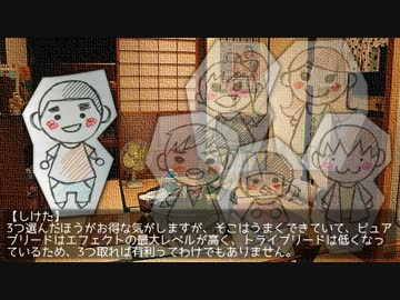 【らくがきだぶくろ】End of Days その2