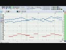 作曲の「さ」の字も知らない超初心者が曲らしきものを作ってみた３