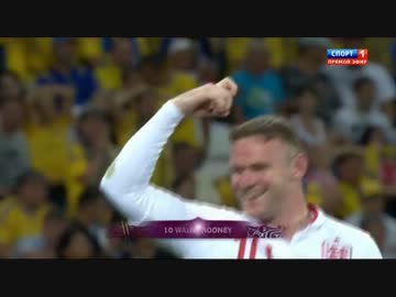 GroupD 英国（英蘭） vs 烏克蘭