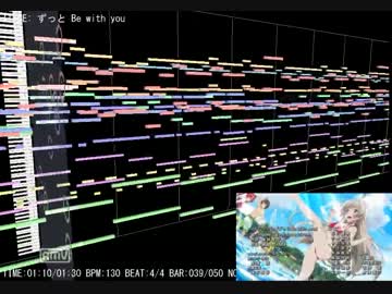 【MIDI】ずっと Be with youを耳コピしてみた