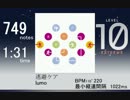 【jubeat analyser】逃避ケア/lumo【創作譜面】