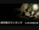 週刊東方ランキング　12年5月第3週【中断期間】