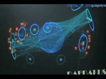 DigInfoTVの「DAEDALUS」紹介映像に攻殻の音楽を入れてみた。