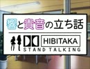 【ノベマス】 響と貴音の立ち話 其のよん
