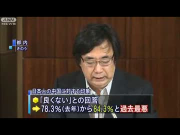 中国「印象良くない」84_3％  日中共同調査
