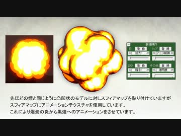 【MMD】タタカイ.メイキング