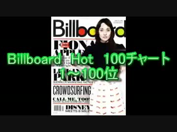 2012年6月30日付Billboard Hot 100チャート　（6月第5週）