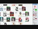 ランダム選択で俺の屍を越えてゆけRクリアに挑戦！その018[実況]