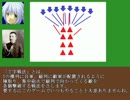 「光の目」プレイ動画　信編-11