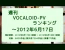 週刊VOCALOID-PVランキング ～2012年6月17日
