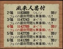 SFC版　風来のシレン【アイテム5個縛り】 11-20