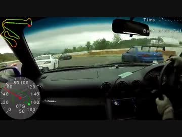 借り物シルビアでレース！（一周で水温100℃越えマシン）