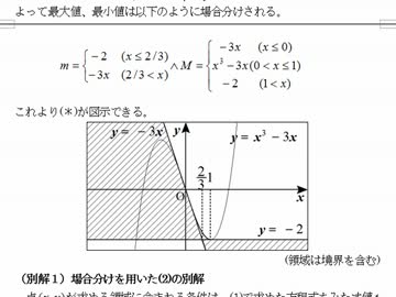 直線の通過領域～6月24日の今日の一問(包絡線)