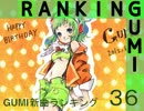 GUMI新曲ランキング#36