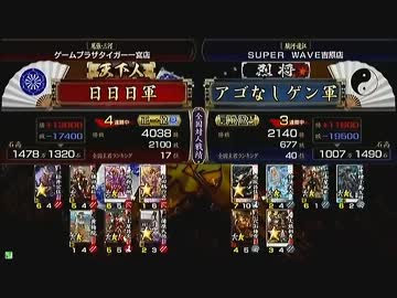 戦国大戦　頂上対決　2012/6/27　日日日軍　ＶＳ　アゴなしゲン軍