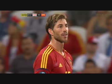 EURO2012 Semi-finals Portugal vs Spain 1st Half 2/2