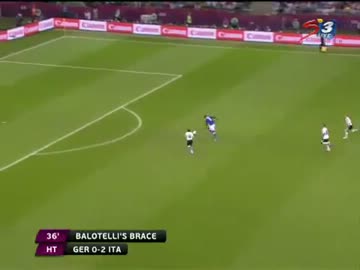 イタリアvsドイツ   バロちゃんごーる