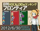 日刊VOCALOID系ランキング フロンティア 2012/6/30