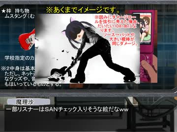 【ゆっくり実況】ゆっくりクトゥルフの神様をブッ倒せ！！　Part4