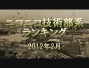 ニコニコ技術部系ランキング　-2012年2月-