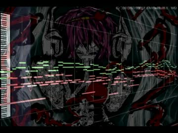 【第4回東方ニコ童祭】アレンジ「忌まわしき第三の瞳」原曲：少女さとり