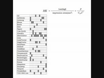 【NNI】プレニマ【インスト】